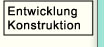 Entwicklung Konstruktion